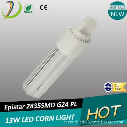 360degree led corn light bulb 6w 8w 10w 12w CRI>80 CE ROHS